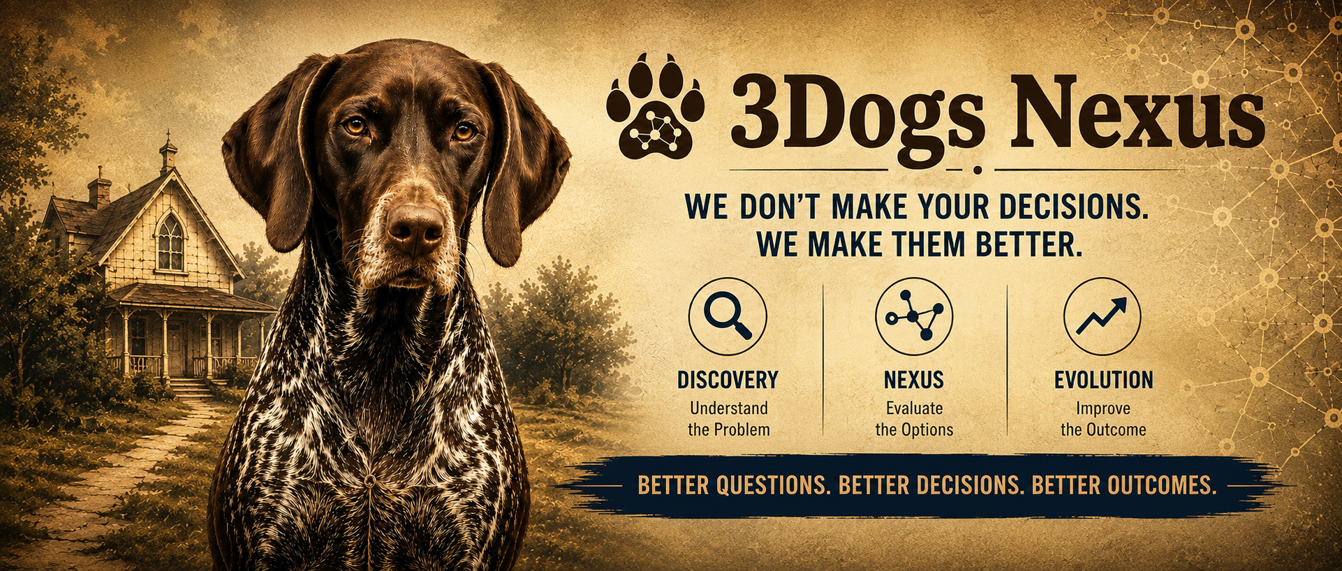 3Dogs Nexus Multi-AI Judgment Orchestration Platform